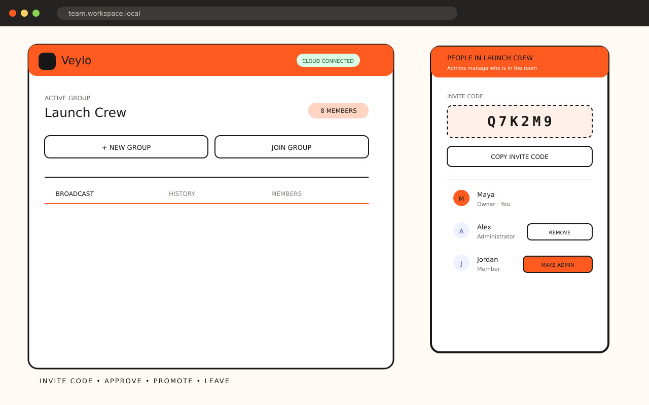 Veylo group screen showing invite code and member controls